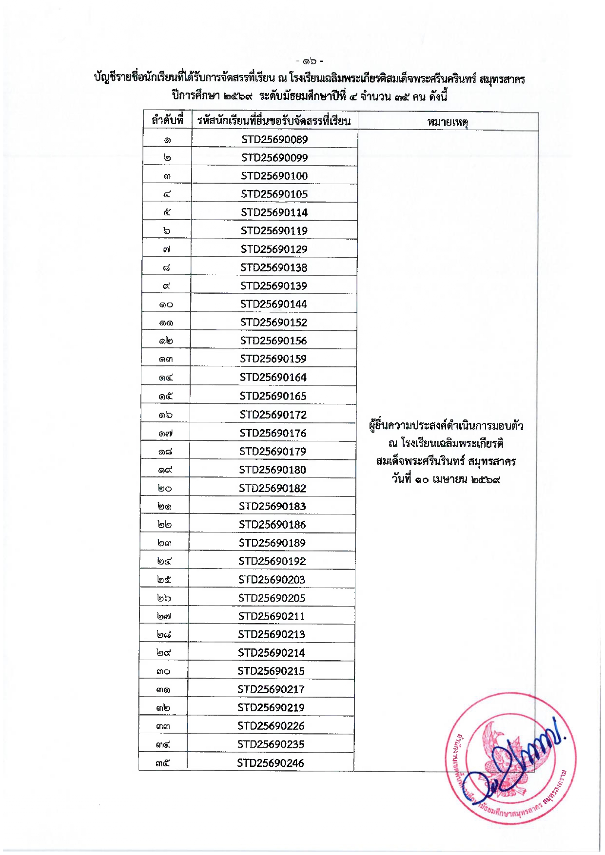 ลงนามประกาศจัดสรรที่เรียน ปี69 page 0017